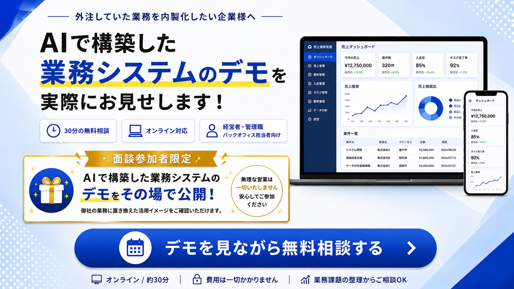導入成果
