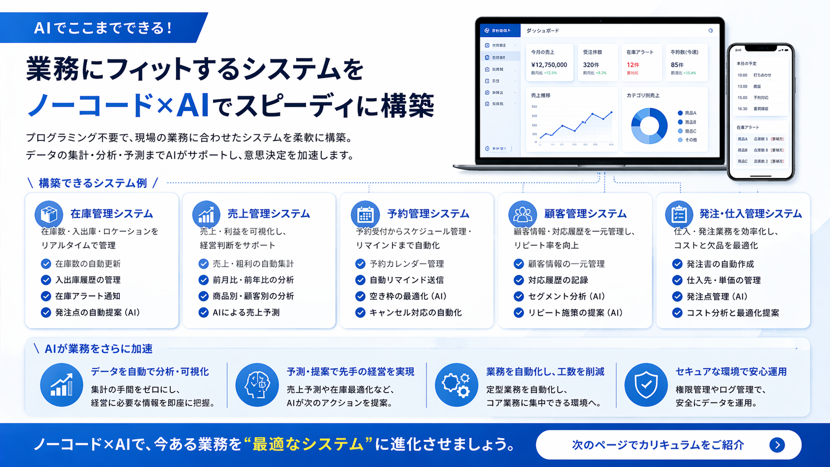 AIで構築できるシステム例