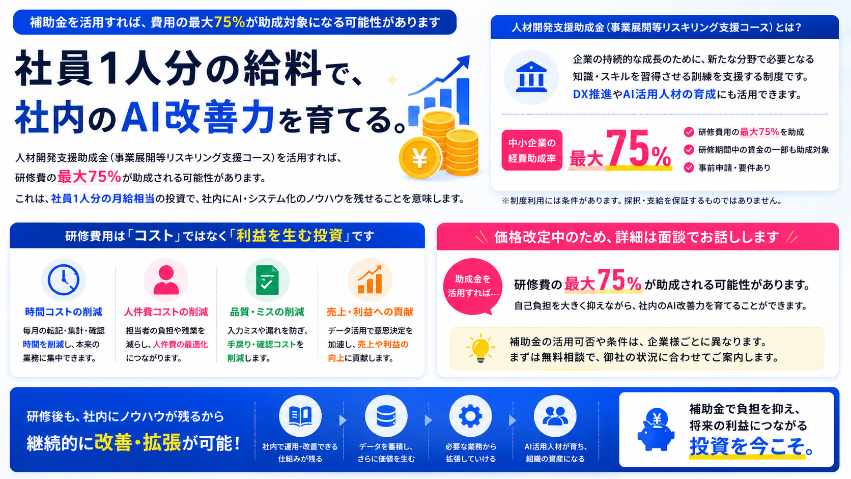 導入成果